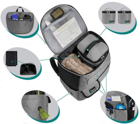 sac de voyage pour chien